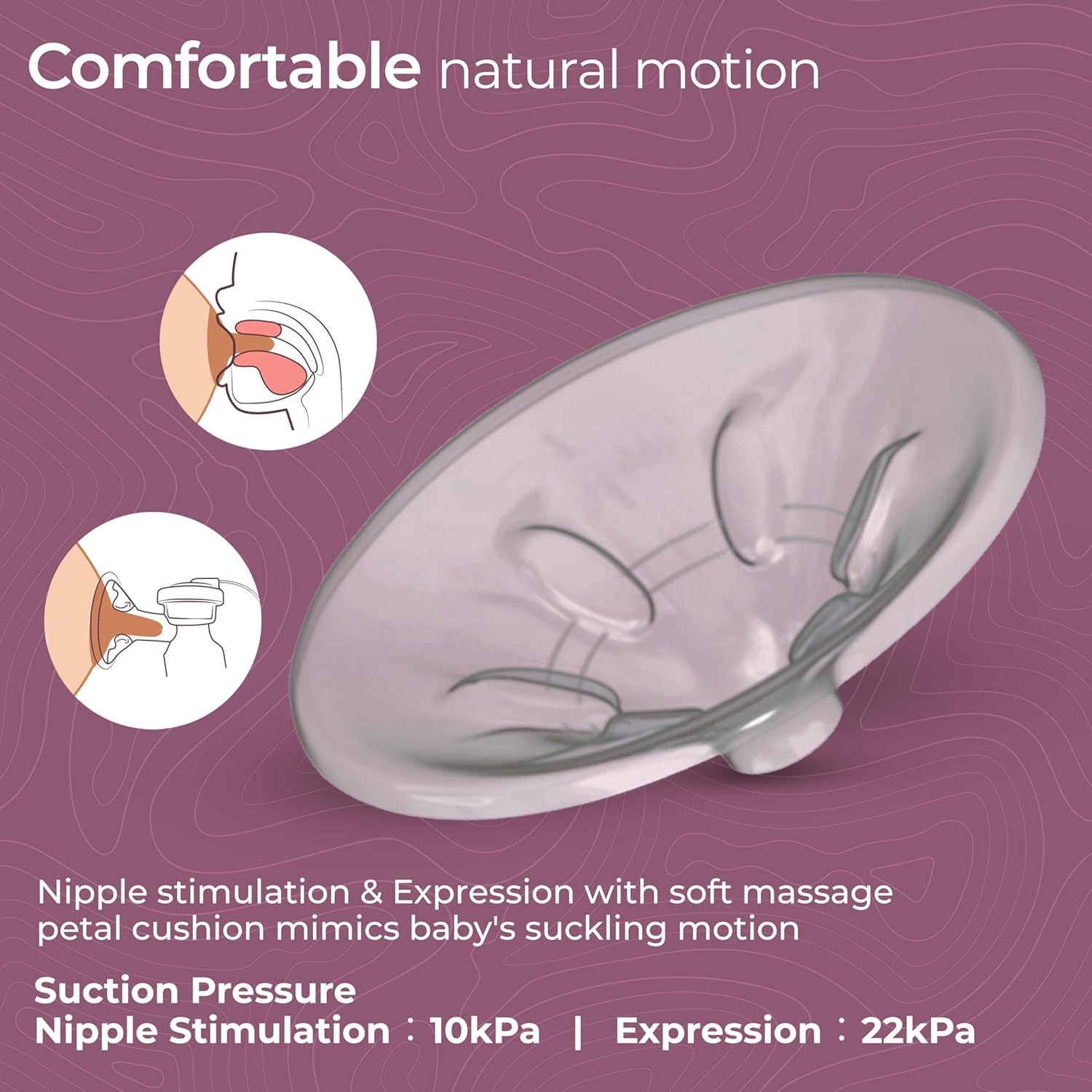 Electric Breast Pump