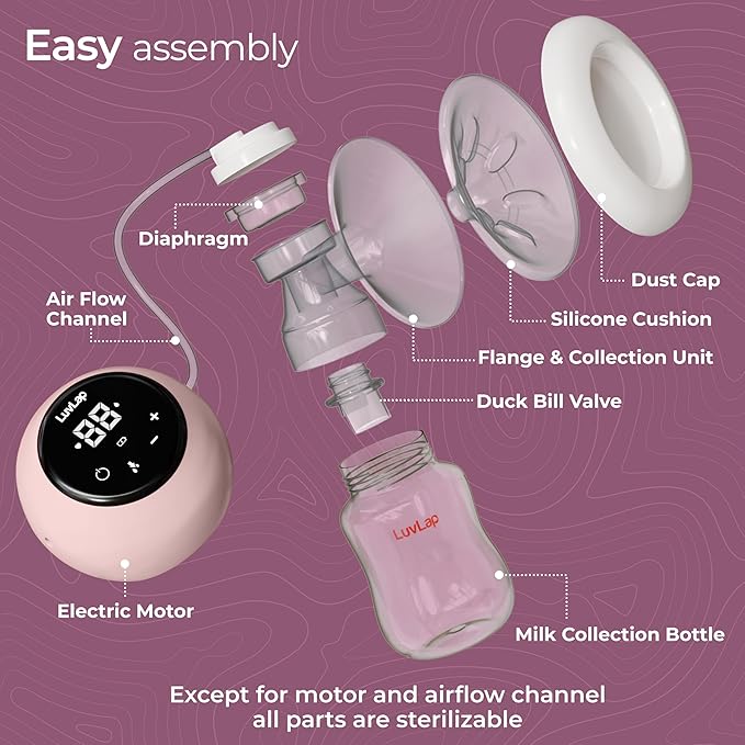 Electric Breast Pump
