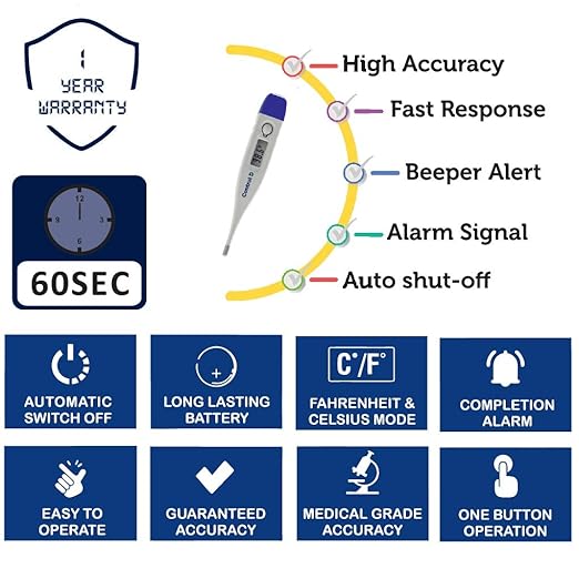 Digital Thermometer Smart